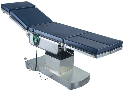 Different Positions Operation Table